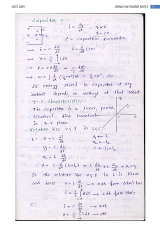 9GATE 2009 JENNA’S NETWORKS NOTES
 