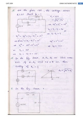 102GATE 2009 JENNA’S NETWORKS NOTES
 