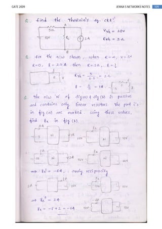 109GATE 2009 JENNA’S NETWORKS NOTES
 