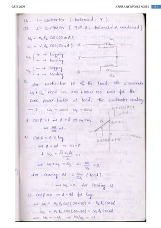 111GATE 2009 JENNA’S NETWORKS NOTES
 