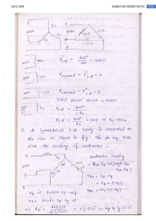 114GATE 2009 JENNA’S NETWORKS NOTES
 