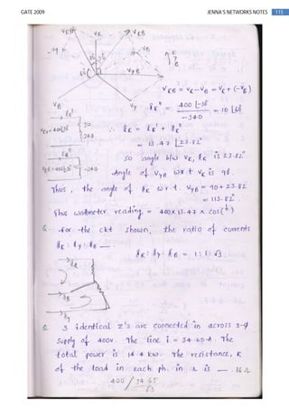 115GATE 2009 JENNA’S NETWORKS NOTES
 