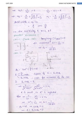117GATE 2009 JENNA’S NETWORKS NOTES
 