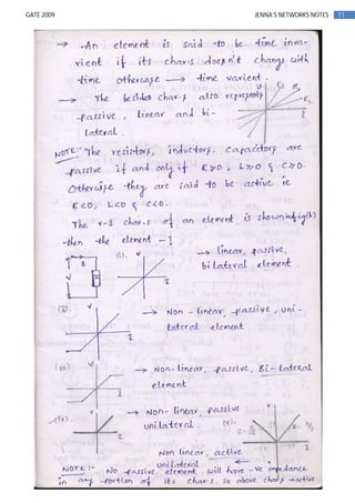 11GATE 2009 JENNA’S NETWORKS NOTES
 