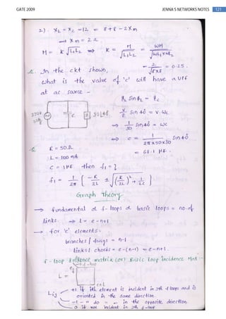 121GATE 2009 JENNA’S NETWORKS NOTES
 