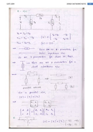 124GATE 2009 JENNA’S NETWORKS NOTES
 