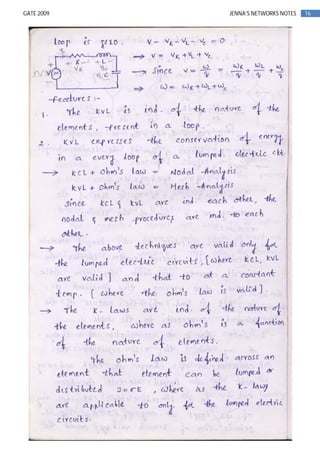 16GATE 2009 JENNA’S NETWORKS NOTES
 