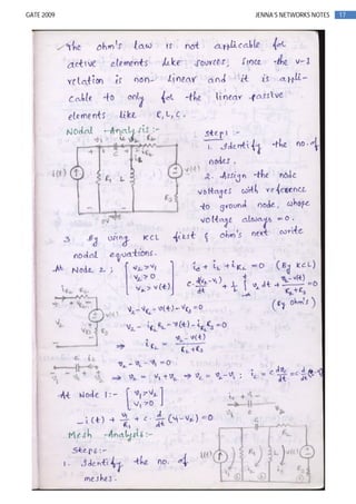 17GATE 2009 JENNA’S NETWORKS NOTES
 