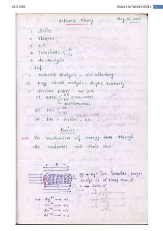 1GATE 2009 JENNA’S NETWORKS NOTES
 