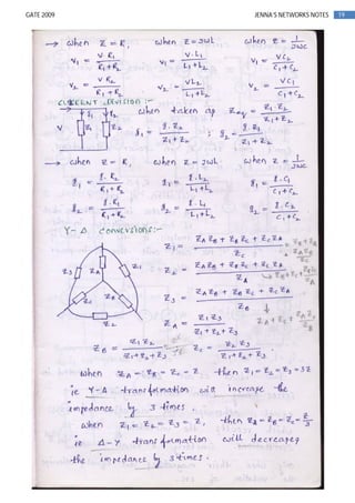 19GATE 2009 JENNA’S NETWORKS NOTES
 