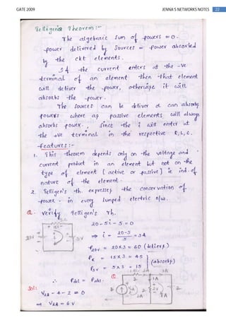 22GATE 2009 JENNA’S NETWORKS NOTES
 