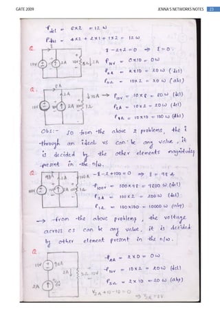 23GATE 2009 JENNA’S NETWORKS NOTES
 