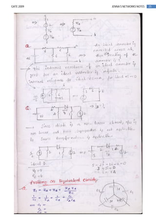 25GATE 2009 JENNA’S NETWORKS NOTES
 