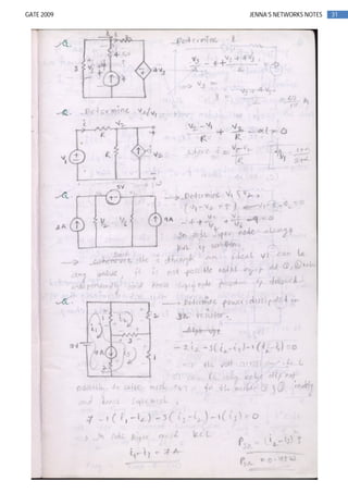 31GATE 2009 JENNA’S NETWORKS NOTES
 