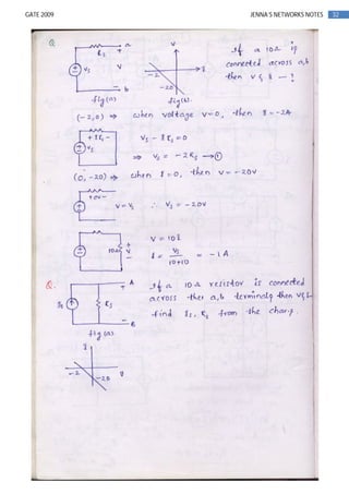 32GATE 2009 JENNA’S NETWORKS NOTES
 