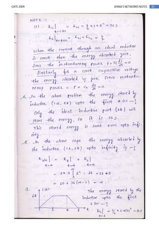 35GATE 2009 JENNA’S NETWORKS NOTES
 