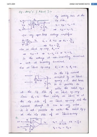 37GATE 2009 JENNA’S NETWORKS NOTES
 