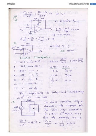 38GATE 2009 JENNA’S NETWORKS NOTES
 