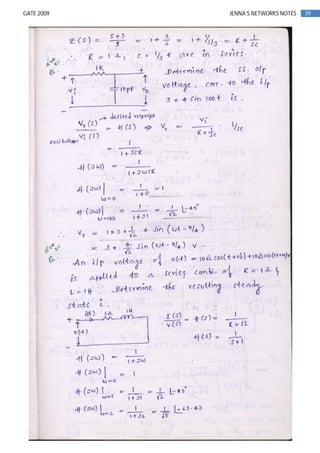 39GATE 2009 JENNA’S NETWORKS NOTES
 