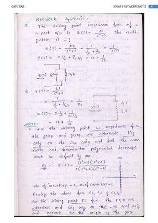 41GATE 2009 JENNA’S NETWORKS NOTES
 
