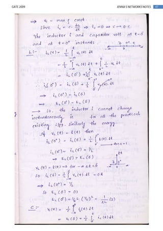47GATE 2009 JENNA’S NETWORKS NOTES
 