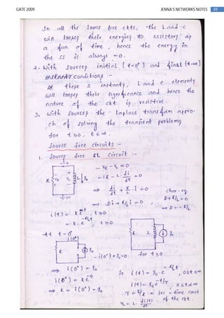 49GATE 2009 JENNA’S NETWORKS NOTES
 