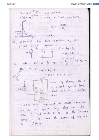 51GATE 2009 JENNA’S NETWORKS NOTES
 
