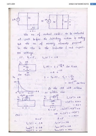 52GATE 2009 JENNA’S NETWORKS NOTES
 