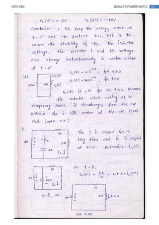 53GATE 2009 JENNA’S NETWORKS NOTES
 
