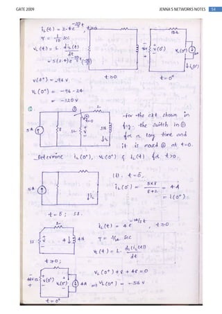 54GATE 2009 JENNA’S NETWORKS NOTES
 