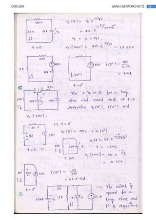 56GATE 2009 JENNA’S NETWORKS NOTES
 