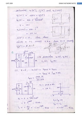 57GATE 2009 JENNA’S NETWORKS NOTES
 