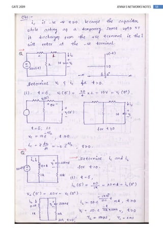 58GATE 2009 JENNA’S NETWORKS NOTES
 