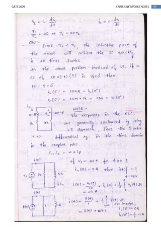 59GATE 2009 JENNA’S NETWORKS NOTES
 