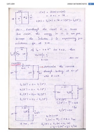 60GATE 2009 JENNA’S NETWORKS NOTES
 