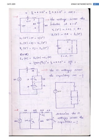 61GATE 2009 JENNA’S NETWORKS NOTES
 