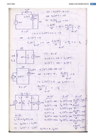 64GATE 2009 JENNA’S NETWORKS NOTES
 