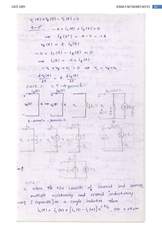 65GATE 2009 JENNA’S NETWORKS NOTES
 