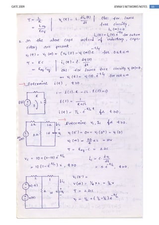 66GATE 2009 JENNA’S NETWORKS NOTES
 