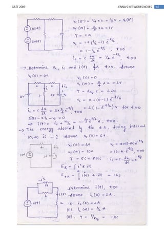 67GATE 2009 JENNA’S NETWORKS NOTES
 