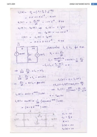 68GATE 2009 JENNA’S NETWORKS NOTES
 