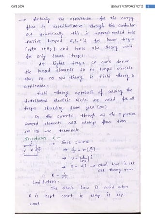 6GATE 2009 JENNA’S NETWORKS NOTES
 