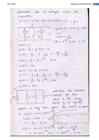 69GATE 2009 JENNA’S NETWORKS NOTES
 
