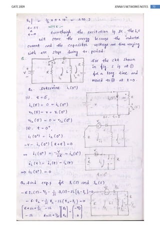 70GATE 2009 JENNA’S NETWORKS NOTES
 