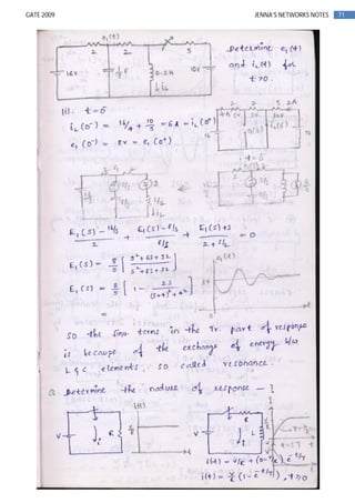 71GATE 2009 JENNA’S NETWORKS NOTES
 
