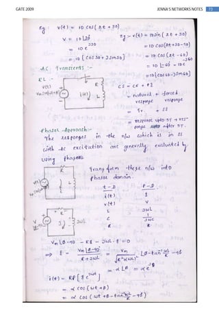 73GATE 2009 JENNA’S NETWORKS NOTES
 