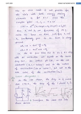 77GATE 2009 JENNA’S NETWORKS NOTES
 