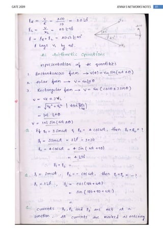 81GATE 2009 JENNA’S NETWORKS NOTES
 