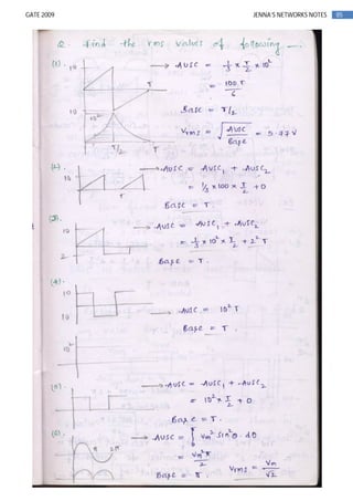 85GATE 2009 JENNA’S NETWORKS NOTES
 