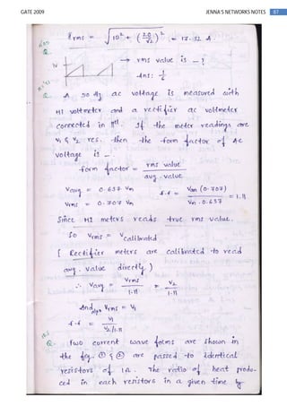 87GATE 2009 JENNA’S NETWORKS NOTES
 